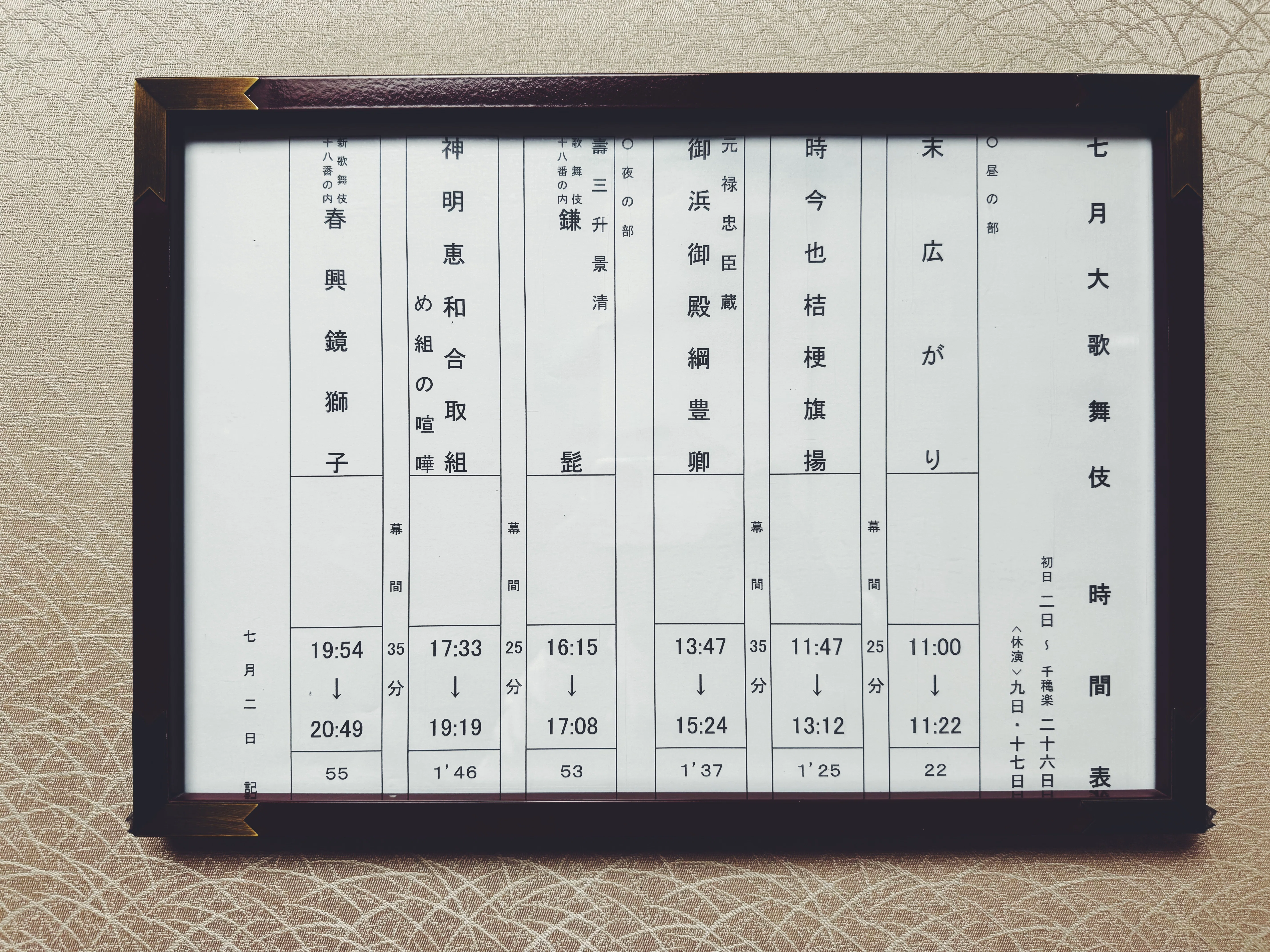 七月大歌舞伎 昼の部 『末広がり』 『時今也桔梗旗揚』 『御浜御殿綱豊