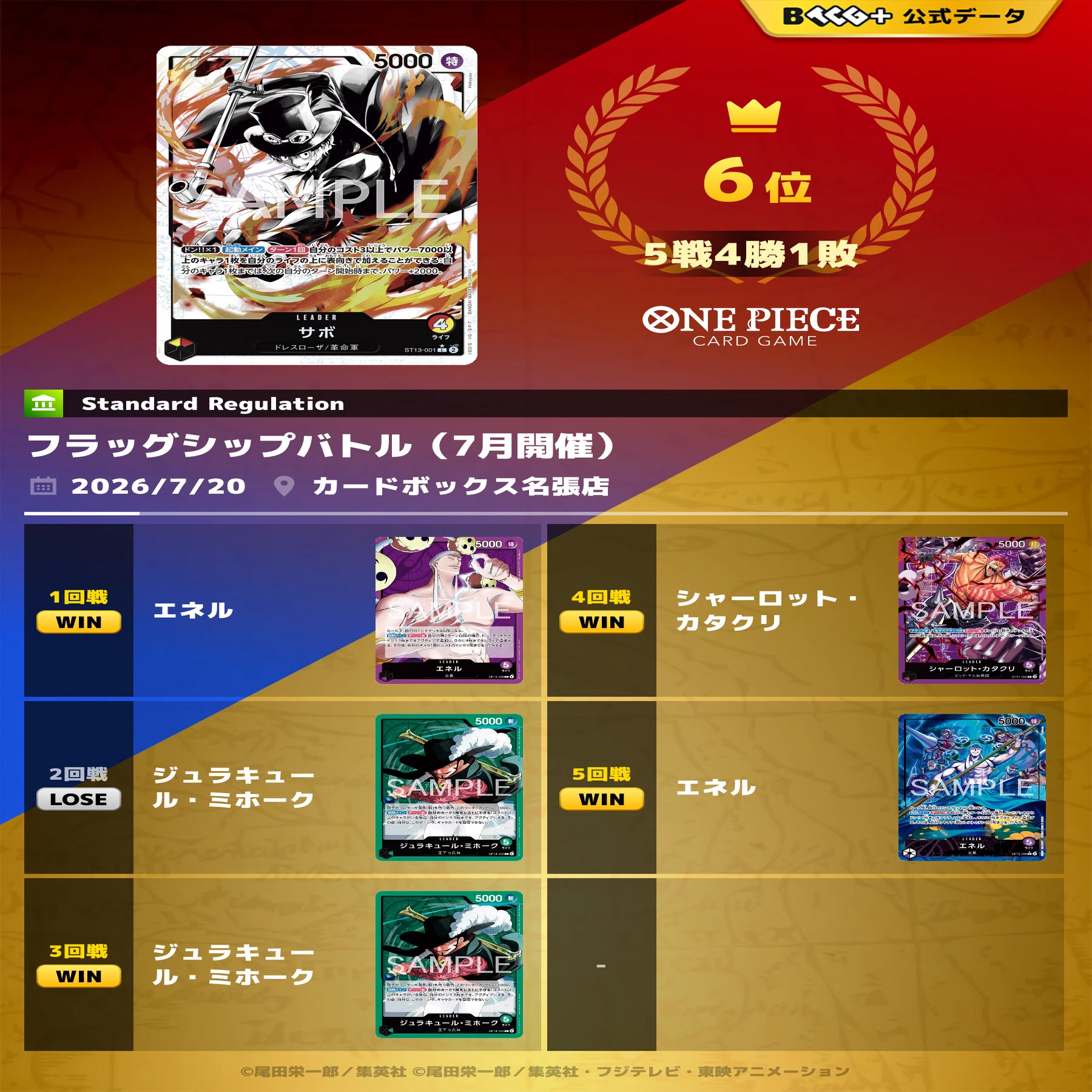 フラシもエクバも優勝‼︎赤黄サボのすゝめ｜ゆゆくん