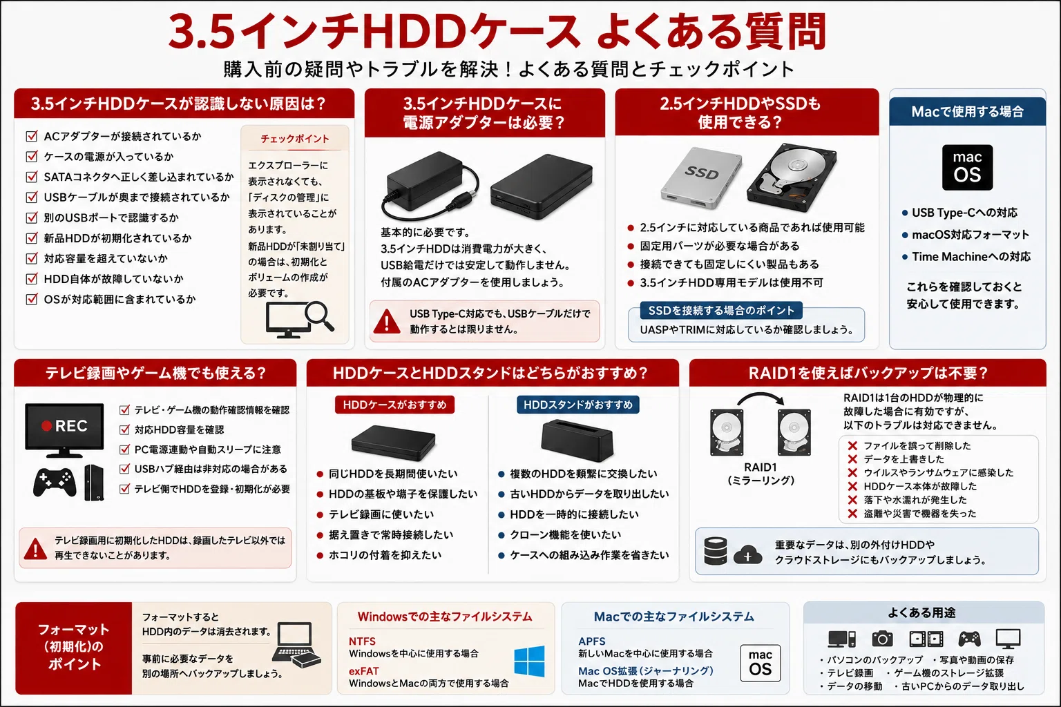 3.5インチHDDケースおすすめ12選｜外付け化・USB Type-C・RAID対応まで