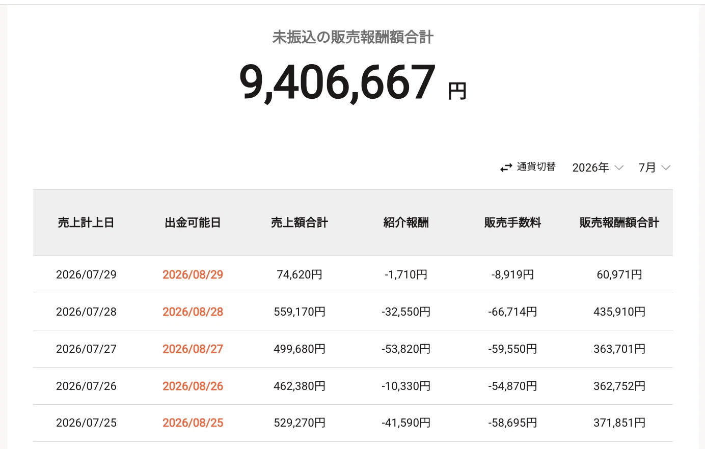 謝罪】情報商材業界に「価格破壊」を起こします。｜イケハヤ