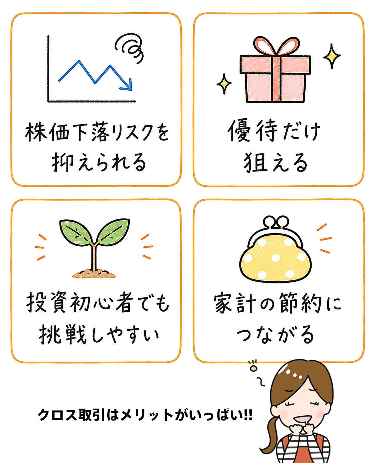 西松屋チェーン (7545)の株主優待が到着しました。｜シュフー