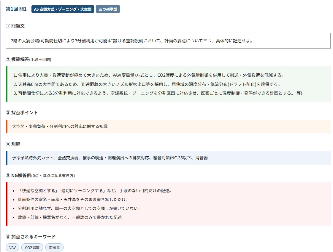 建築設備士 二次】ホテル課題 必須問題165問|記述完全マスター(令和8