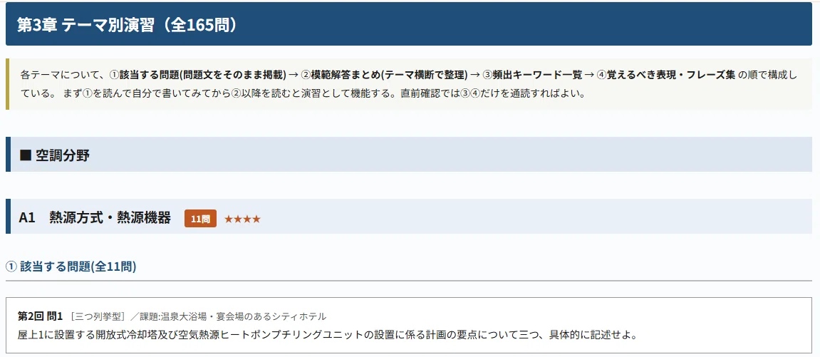 建築設備士 二次】ホテル課題 必須問題165問|記述完全マスター(令和8
