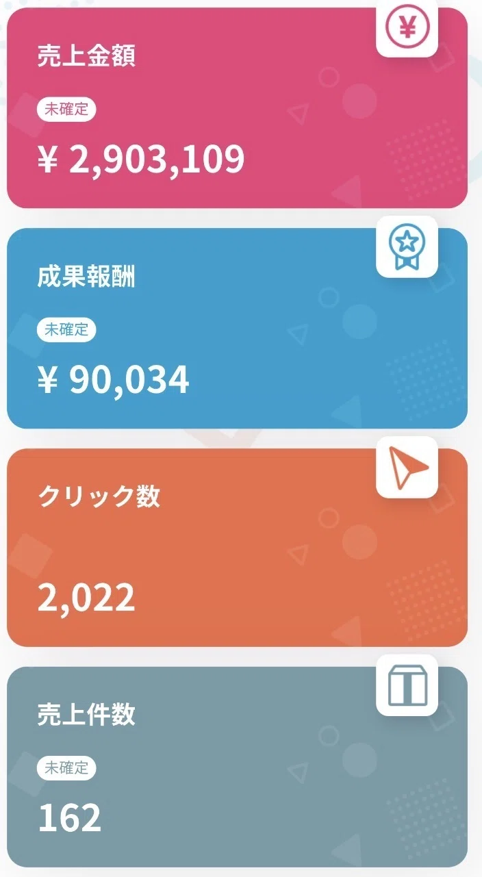 たった3投稿で290万売れた】 AI初心者でもできる。Claude×楽天