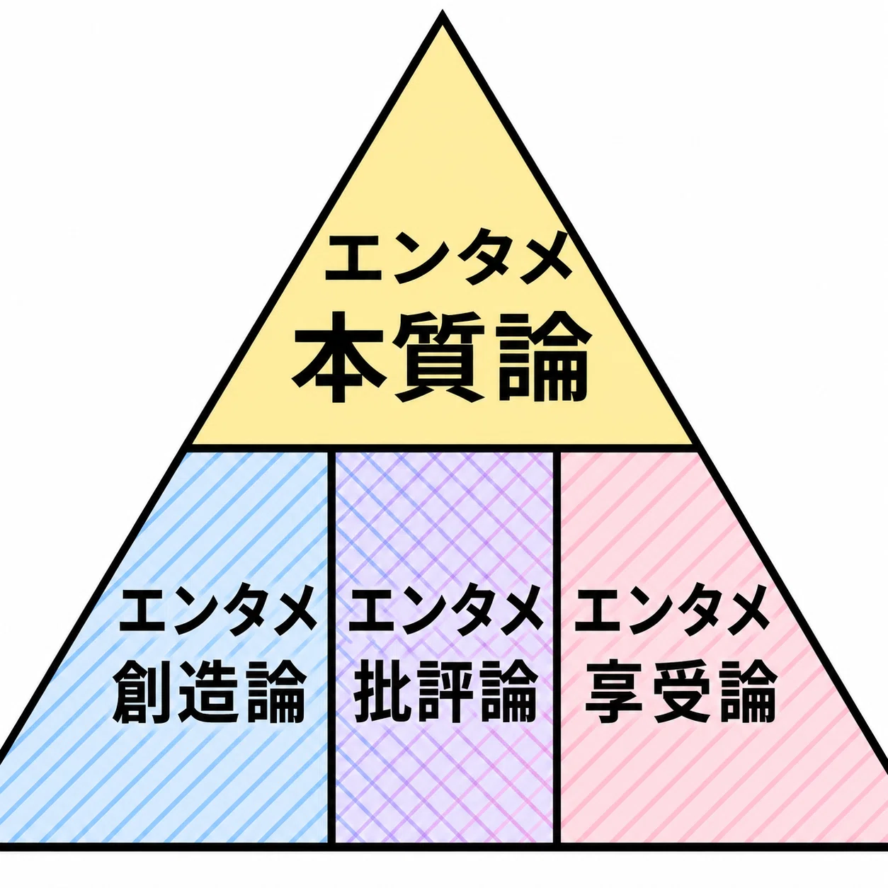 3次元とは？2次元との決定的な違いから現実世界の仕組み・オタク用語の深層まで徹底解説