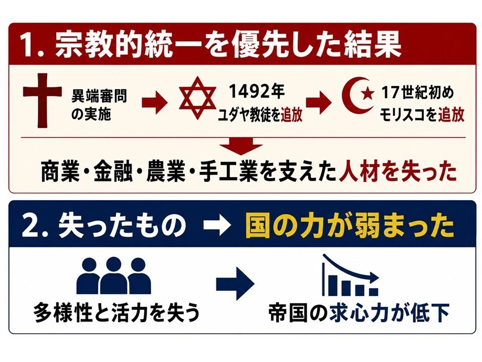 アメリカは終わる】覇権国家がたどる「末路」とは｜松山健介