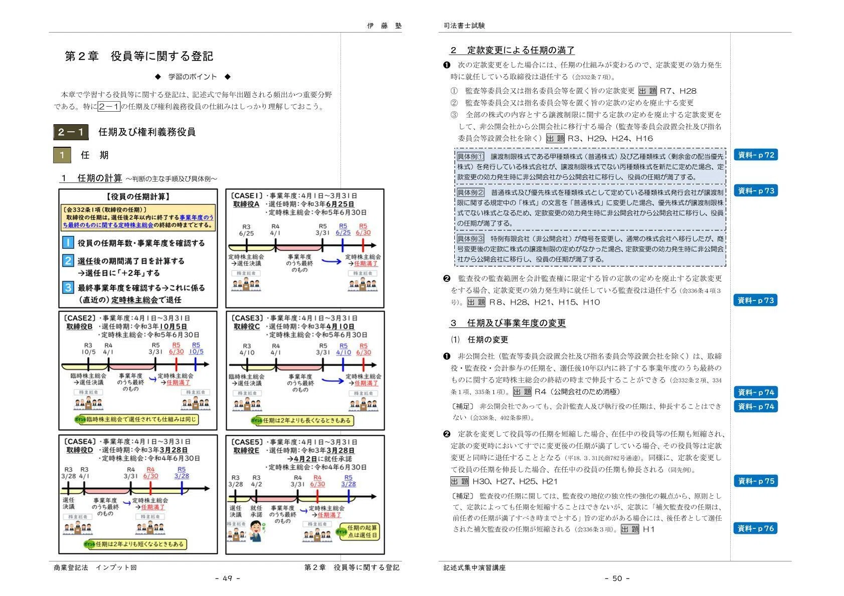 中のひと』のこだわり。【プラクティカルコース教材制作者】｜伊藤塾