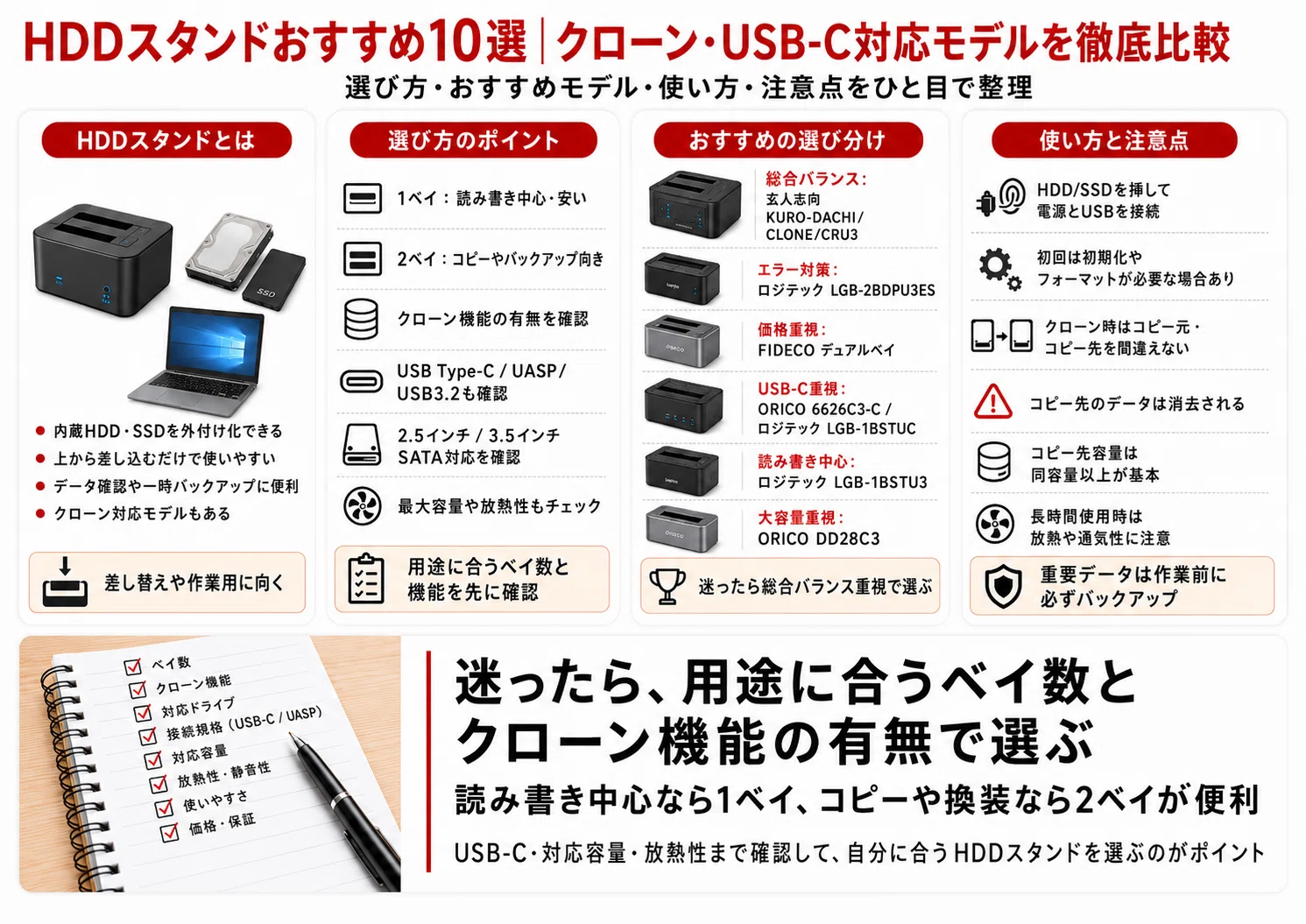 HDDスタンドおすすめ10選｜クローン・USB-C対応モデルを徹底比較
