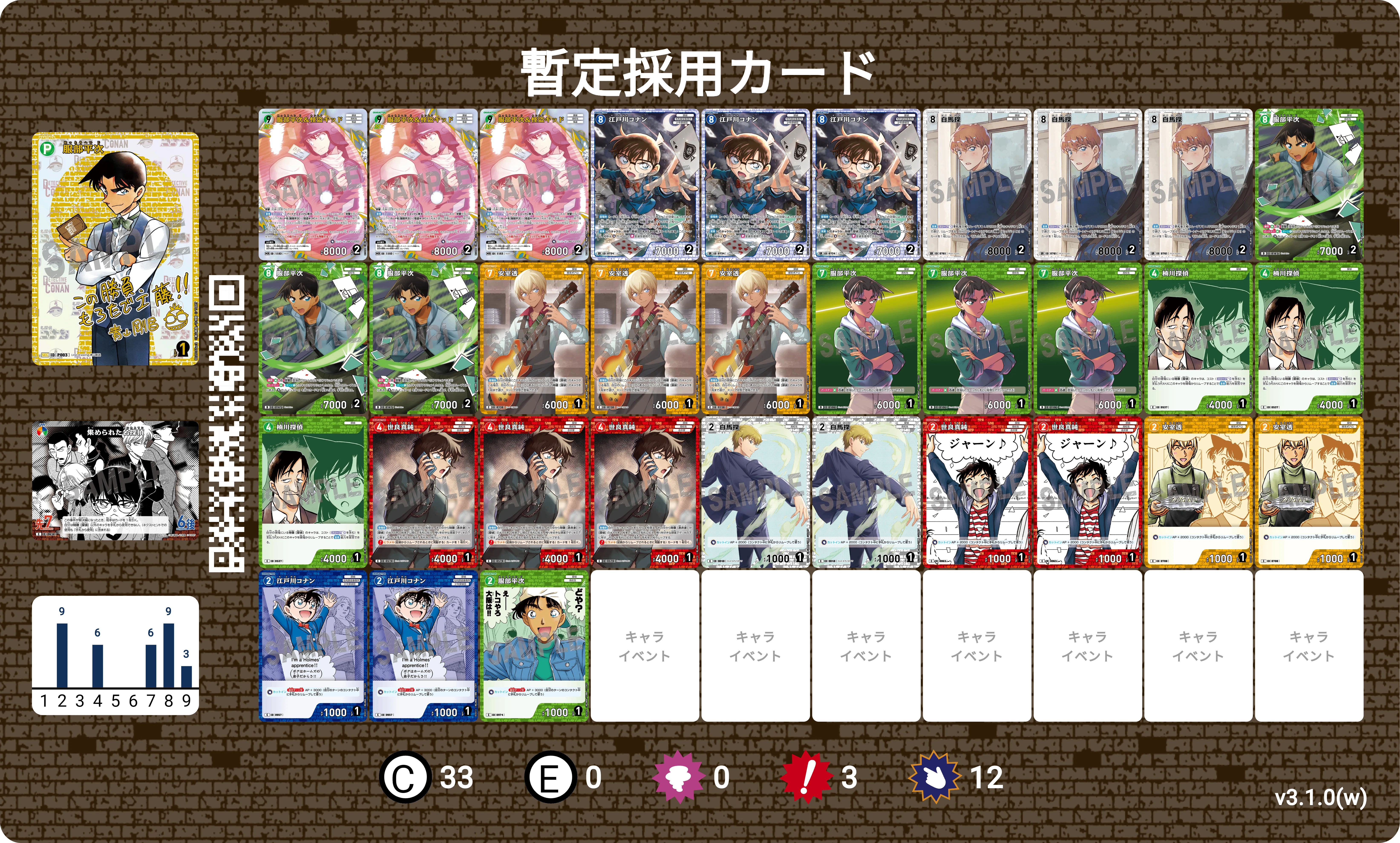 名探偵コナンTCG】チャレンジ戦で優勝するために必要なこと【5色探偵