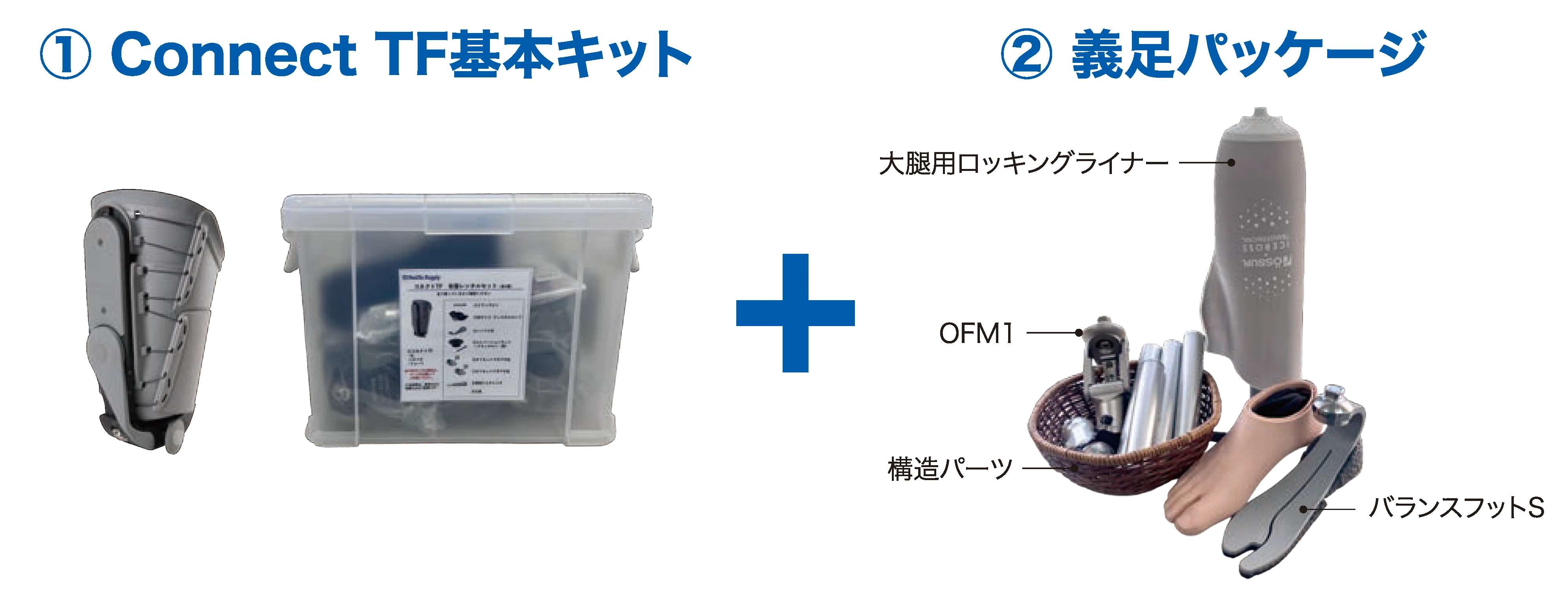 届いたその日から、義足が始まる。Connect TFスターターセット