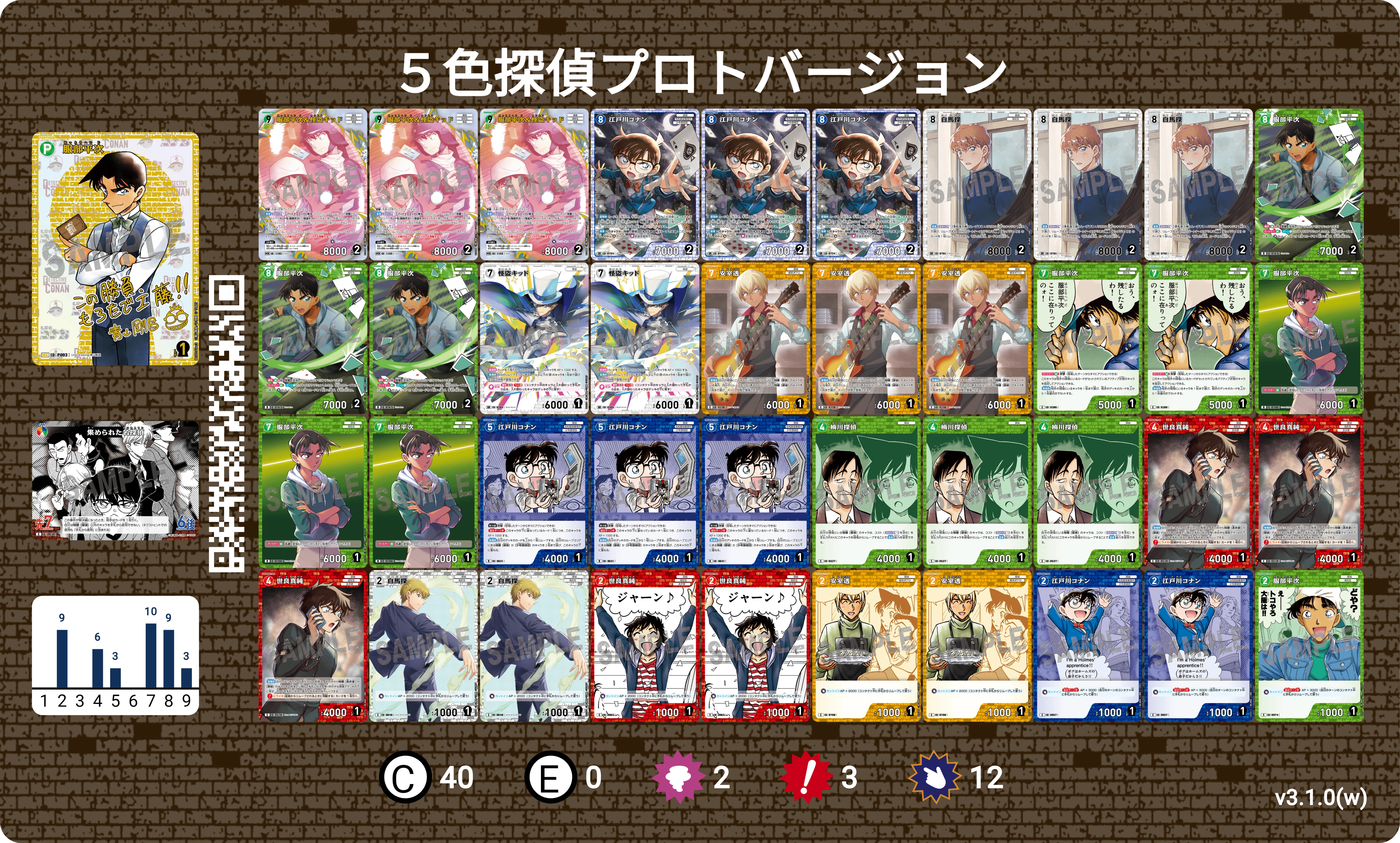 名探偵コナンTCG】チャレンジ戦で優勝するために必要なこと【5色探偵