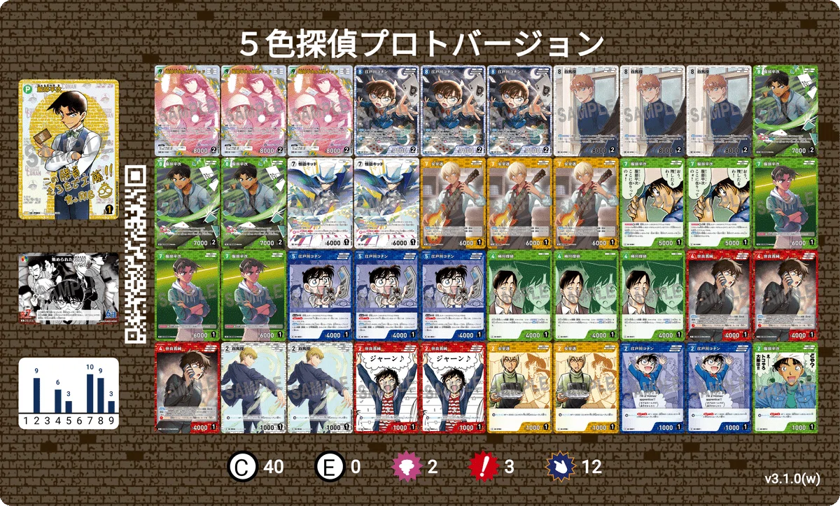 名探偵コナンTCG】チャレンジ戦で優勝するために必要なこと【5色探偵