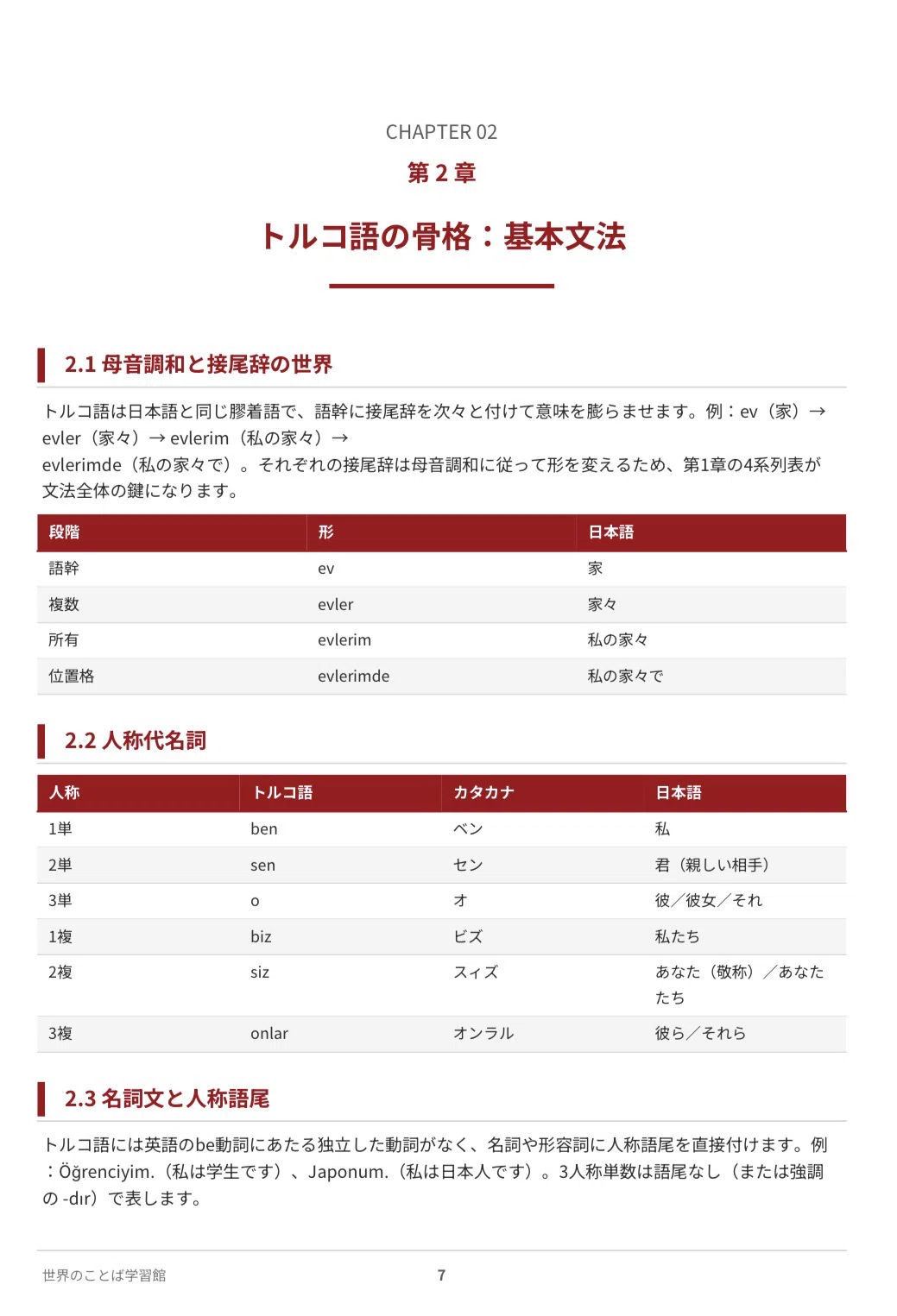 🇹🇷究極のトルコ語｜ゼロから中級 完全学習テキスト（全10章＋単語帳