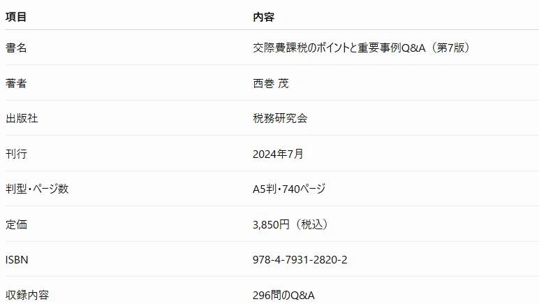 交際費の税務におすすめの本｜『交際費課税のポイントと重要事例Q&A