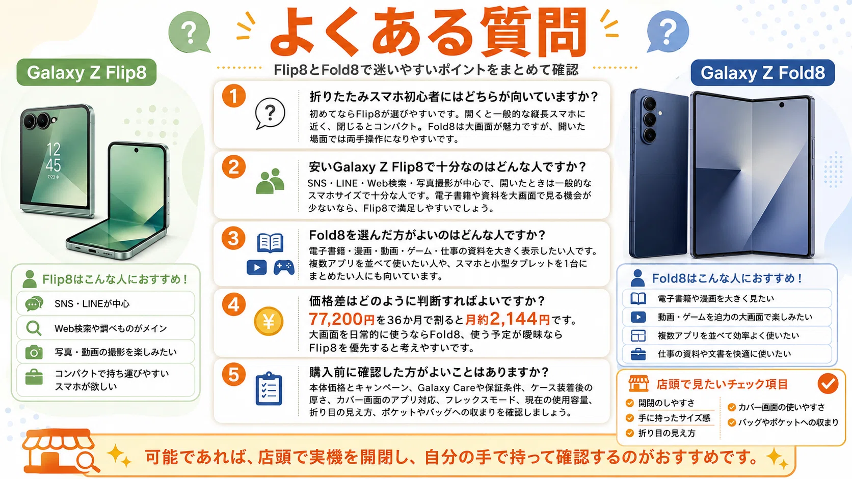 Galaxy Z Flip8とFold8を比較｜7万7,200円差の選び方｜スマニア