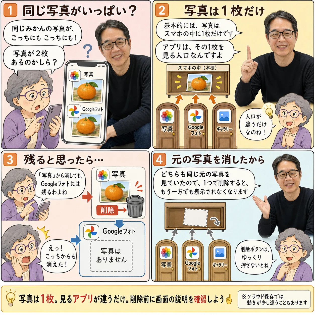 写真アプリがいくつもある。写真も何枚も保存されているの