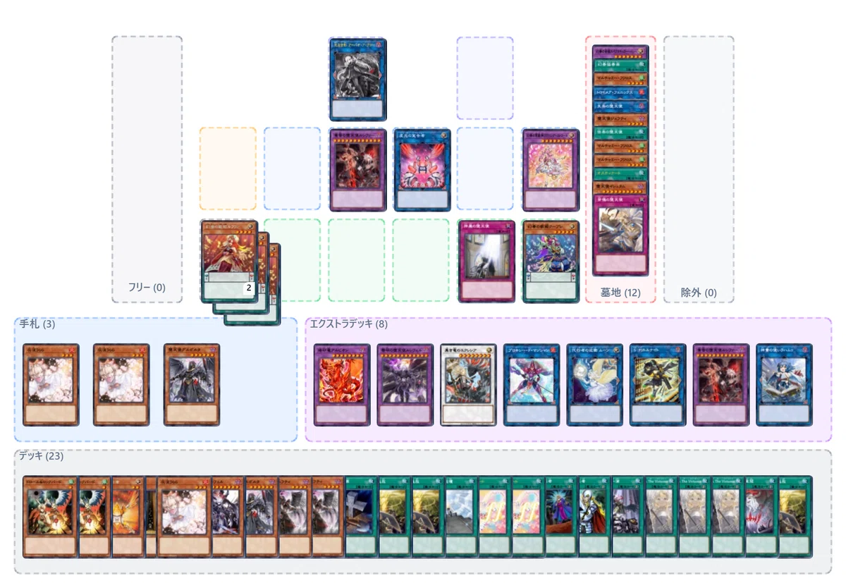 遊戯王】 堕天使 展開や混ぜ物まとめ【マスターデュエル、OCG、TCG