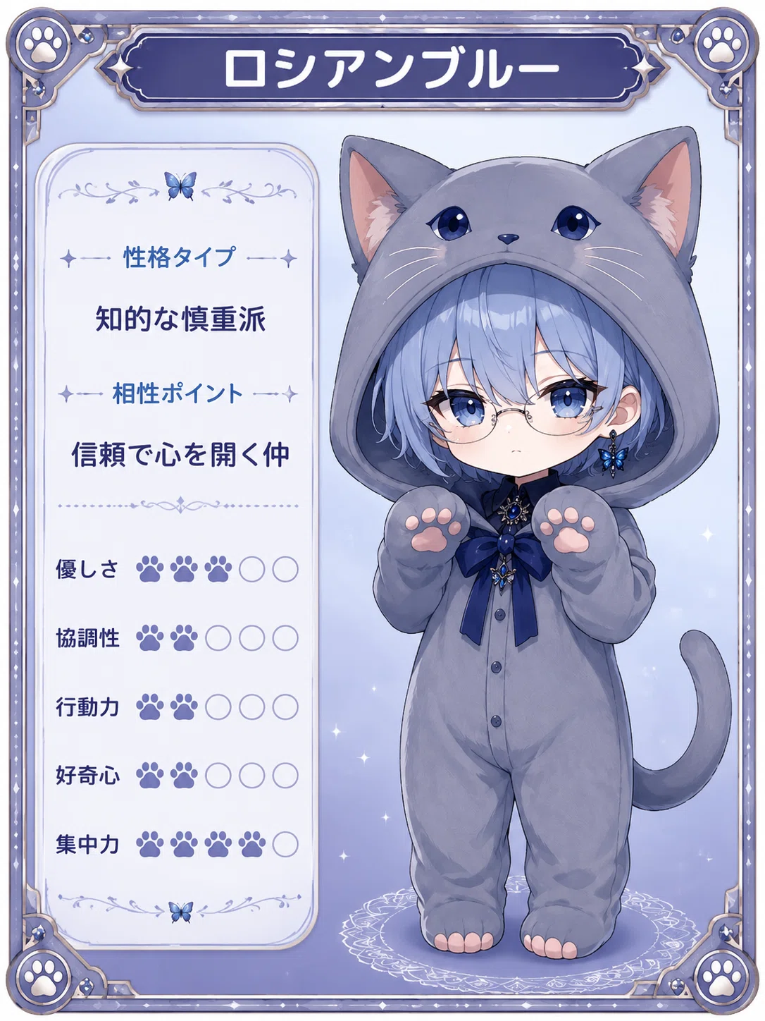 企画参加】錆木蒼の猫タイプ診断カードを作ってみた／ChatGPT｜錆木蒼
