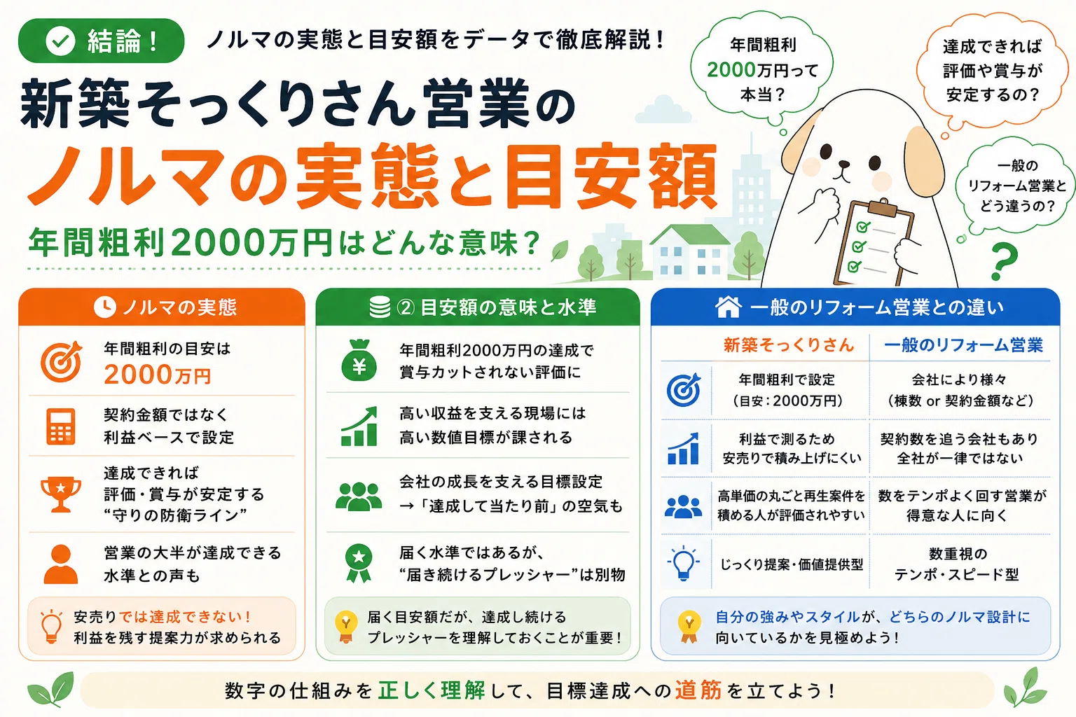 新築 そっくり さん 評判
