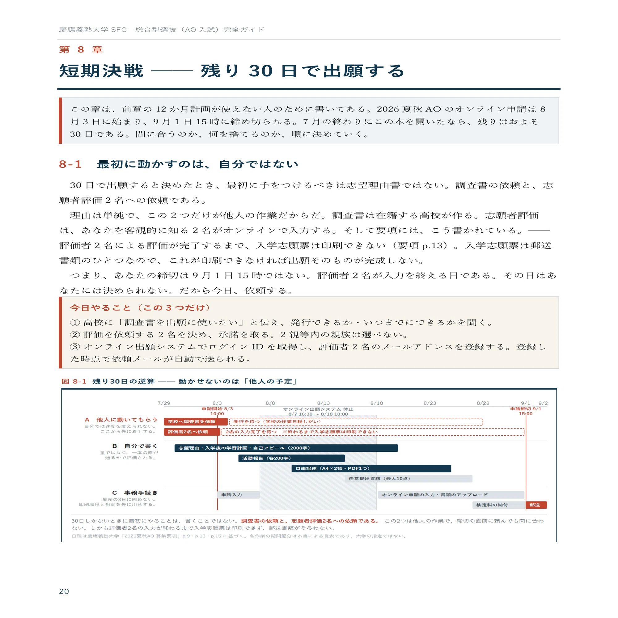 無料配布】慶應SFC・総合型選抜入試 完全オリジナル対策ガイド 全84