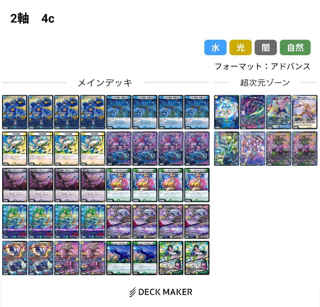 アドバンスの力で超強化！2軸ガチロボが今アツい｜R1N