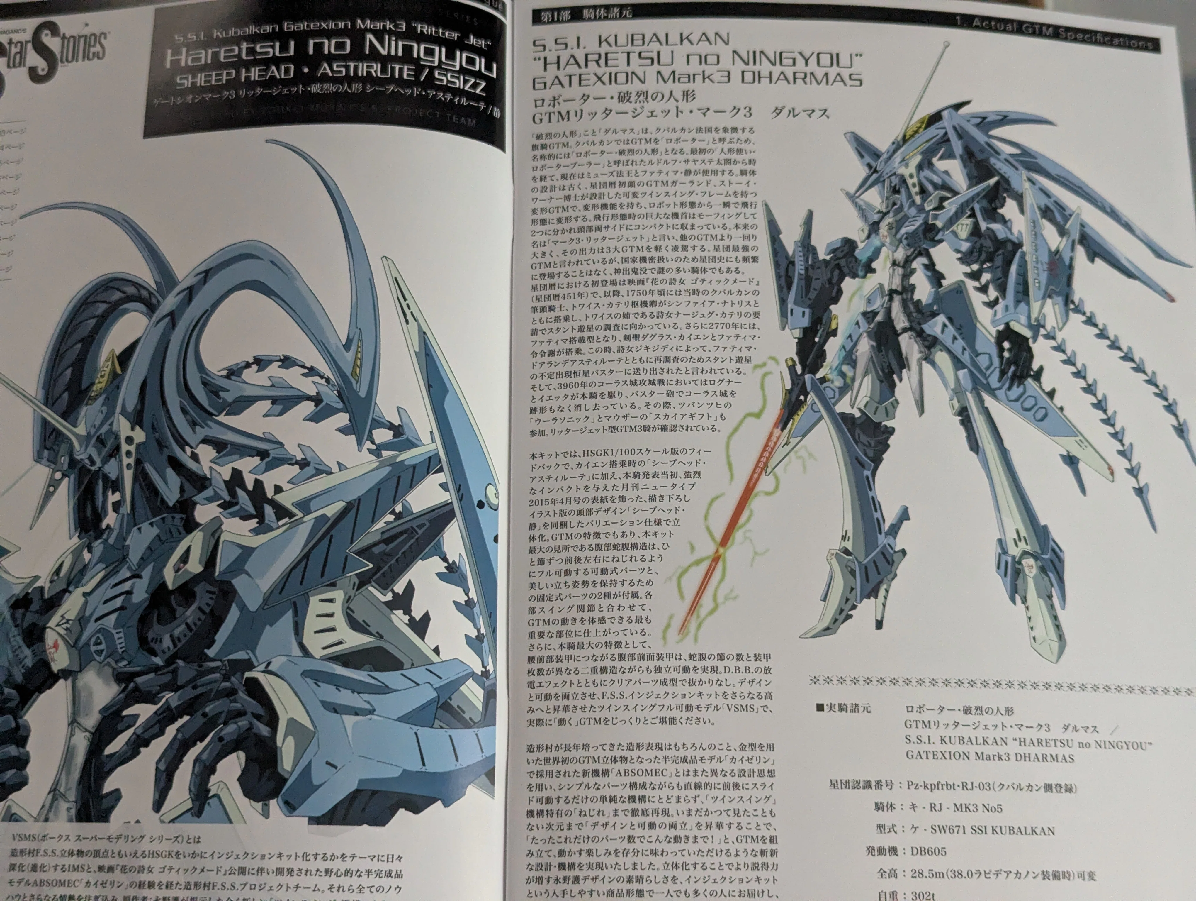 第36回】VSMS ゲートシオンマーク3 リッタージェット 破烈の人形を