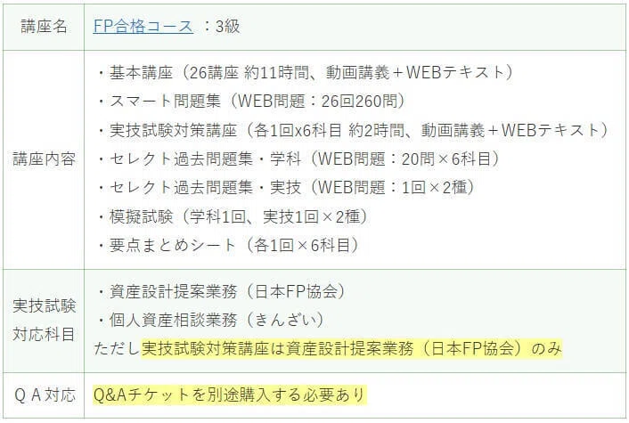 ファイナンシャルプランナー（FP3級）の通信講座を比較！受講料1万円