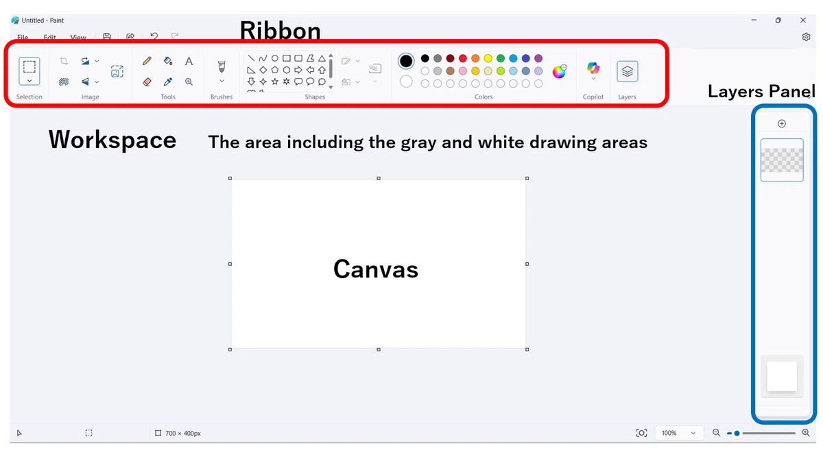 Microsoft Paint 画面の構成