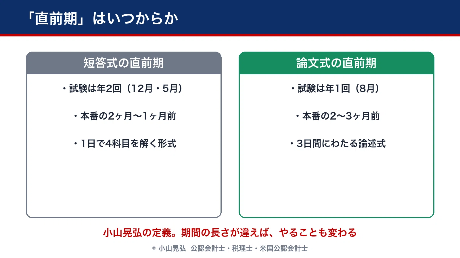 公認会計士試験は「直前期」で全てが決まる。短答・論文それぞれの詰め