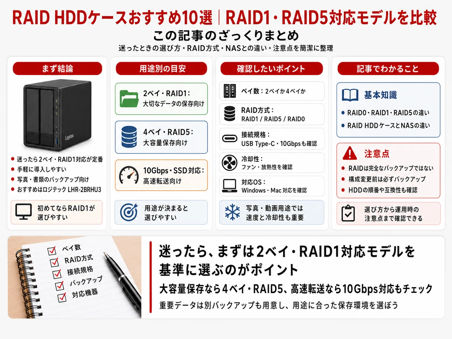 RAID HDDケースおすすめ10選｜RAID1・RAID5対応モデルを比較