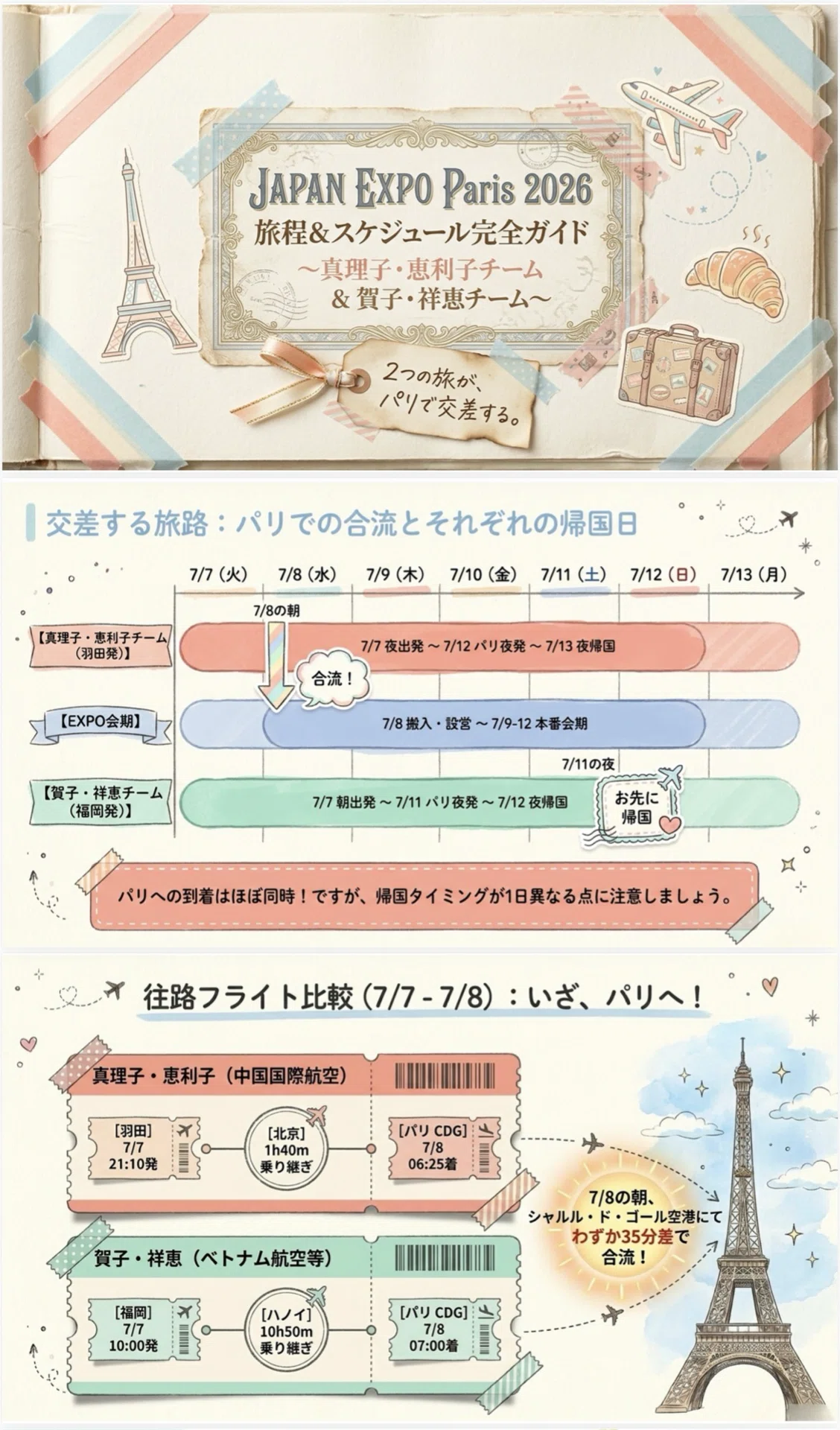 2026.06.11【Re:Born Japan】パリ行きメンバーと打合せ