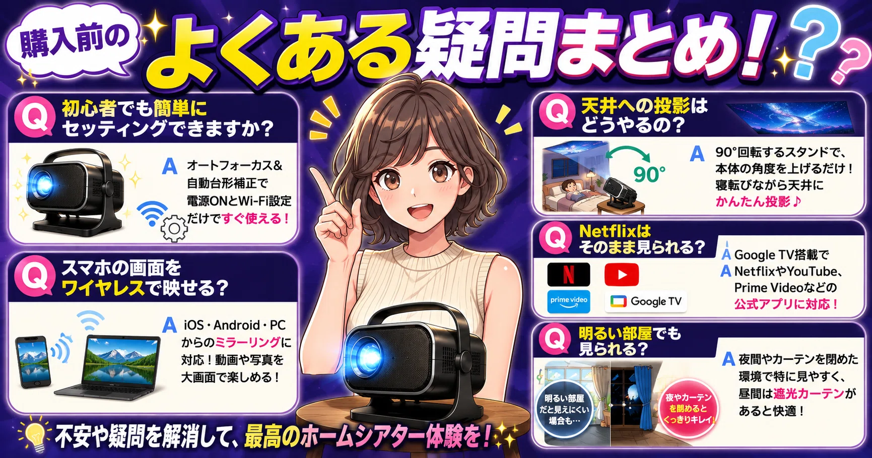 Google TV搭載】TOPTRO TP3評判・特徴まとめ｜1万円台で家が映画館に