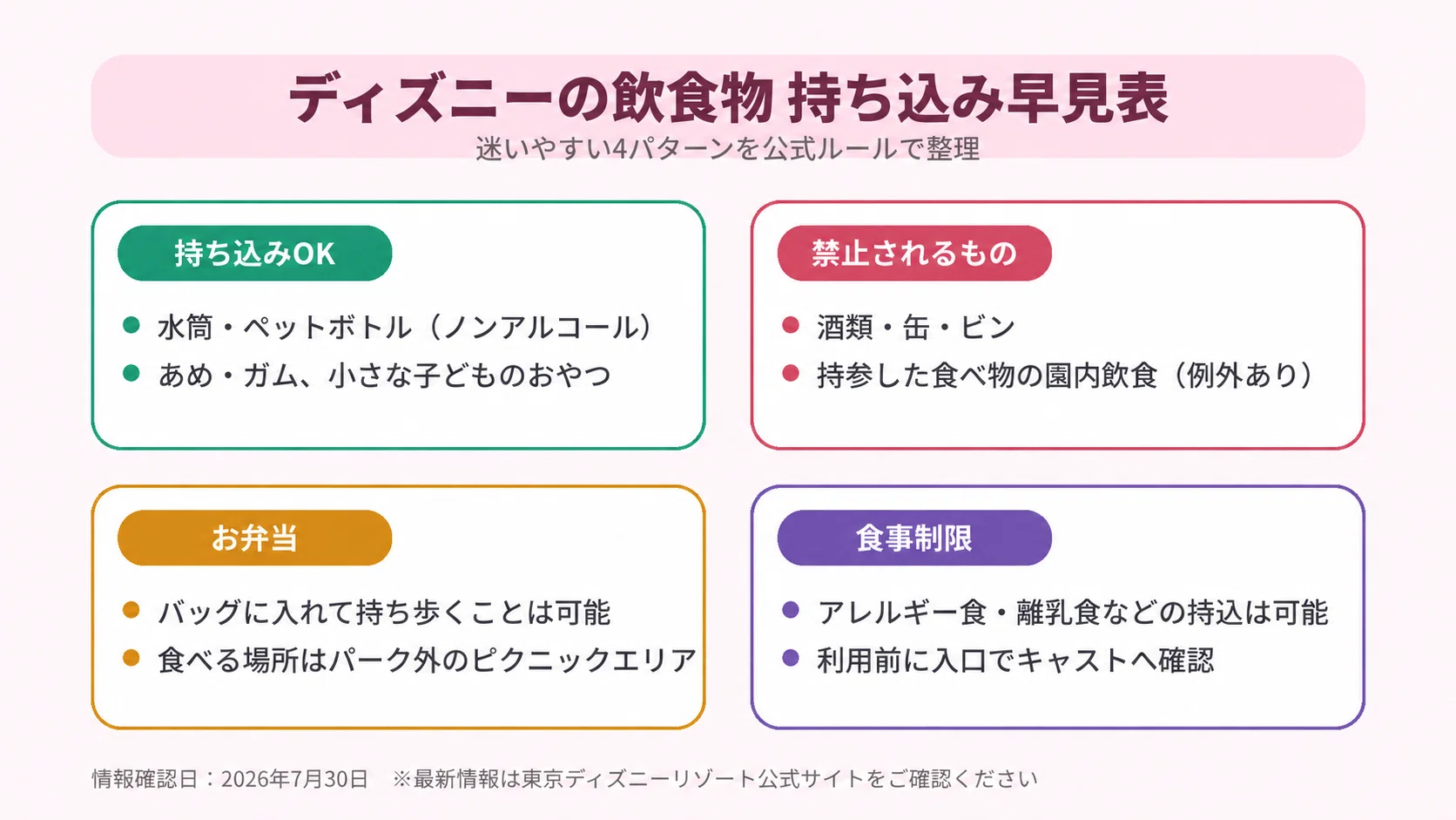 ディズニー 食べ物 持ち込み