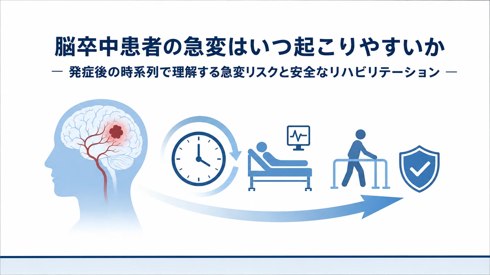 脳卒中急性期の急変リスク完全ガイド― 発症後の時系列・観察ポイント