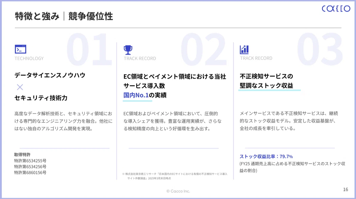 かっこ株式会社のシンプルで見やすいパワポの特徴と強みの画像