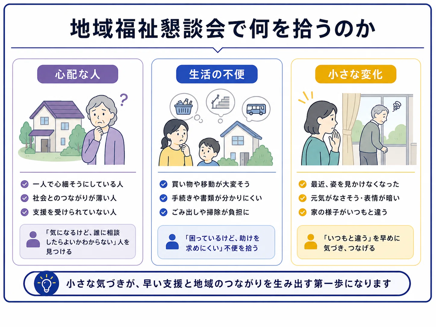 琴平町の地区ネットは、個人の困りごとをどう地域課題として拾っている