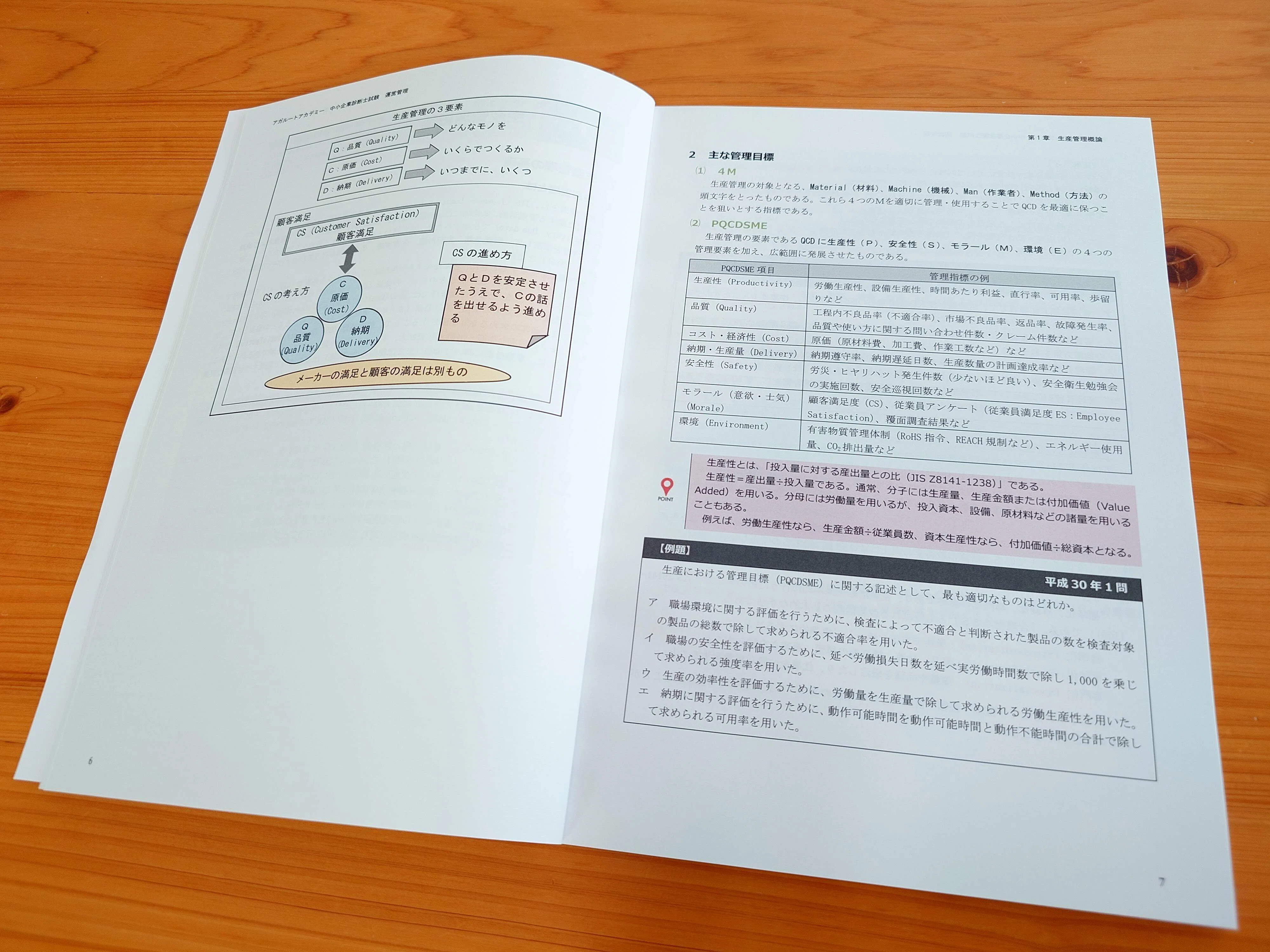 アガルート中小企業診断士講座を徹底レビュー！｜はやし先生＠資格