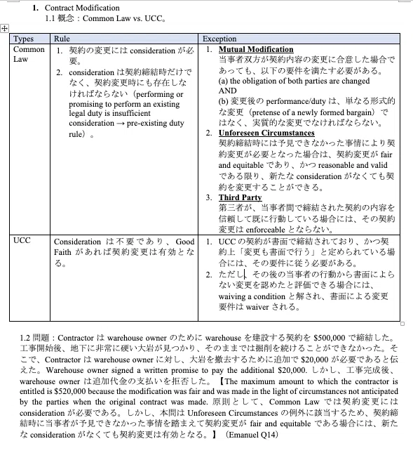 カリフォルニア州司法試験に一発合格するための勉強法（MBE・Essay・PT