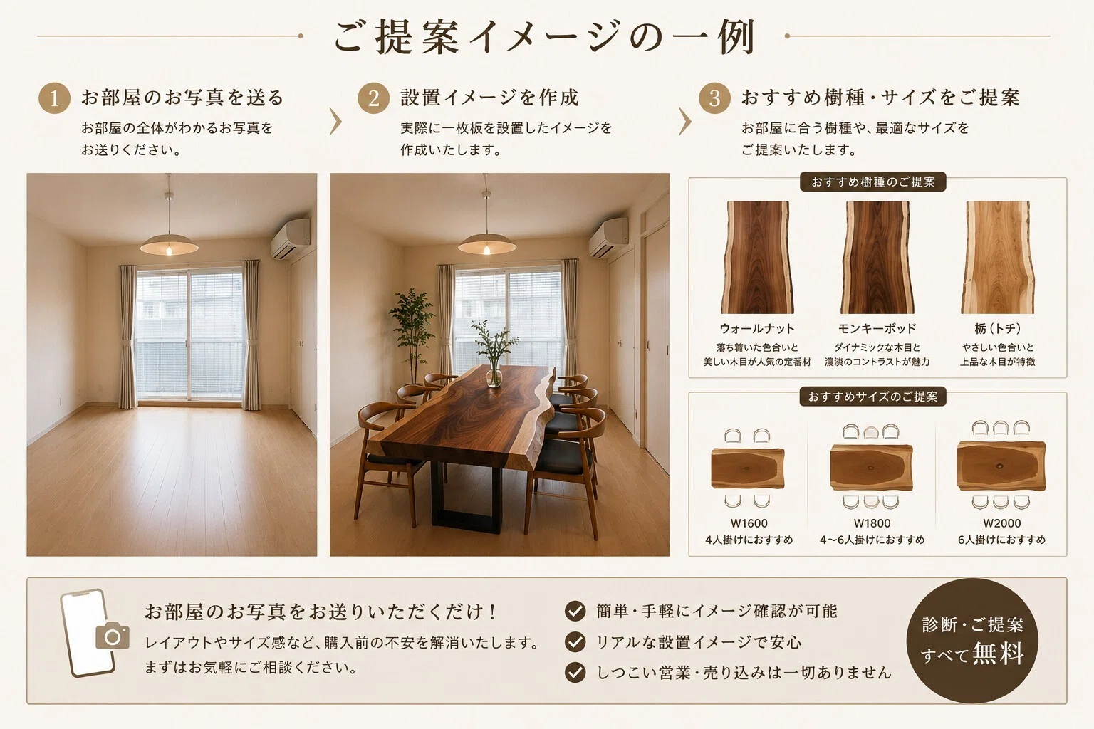 一枚板は高い？価格の理由を解説｜だからこそ「レンタル」という選択肢