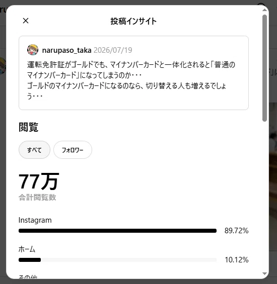 バズリ投稿のインサイト画面