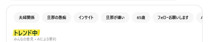 Threadsのトレンド