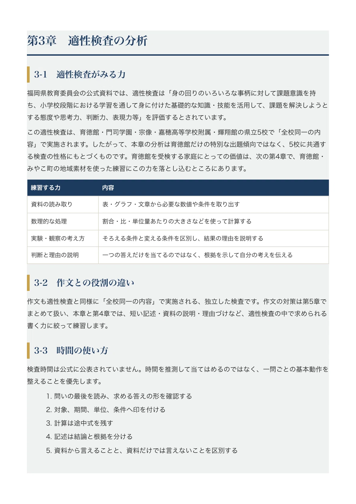 [Fukuoka Prefectural Ikutokukan Junior High School] Aptitude Test ...