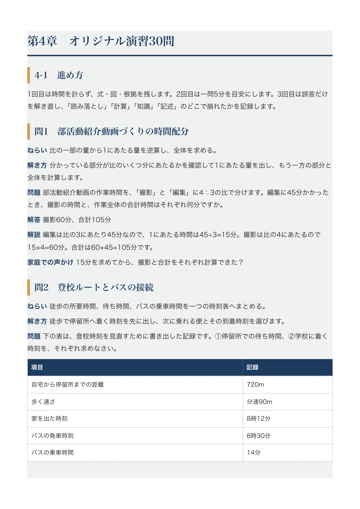 [Fukuoka Prefectural Kaho High School Attached Junior High School ...