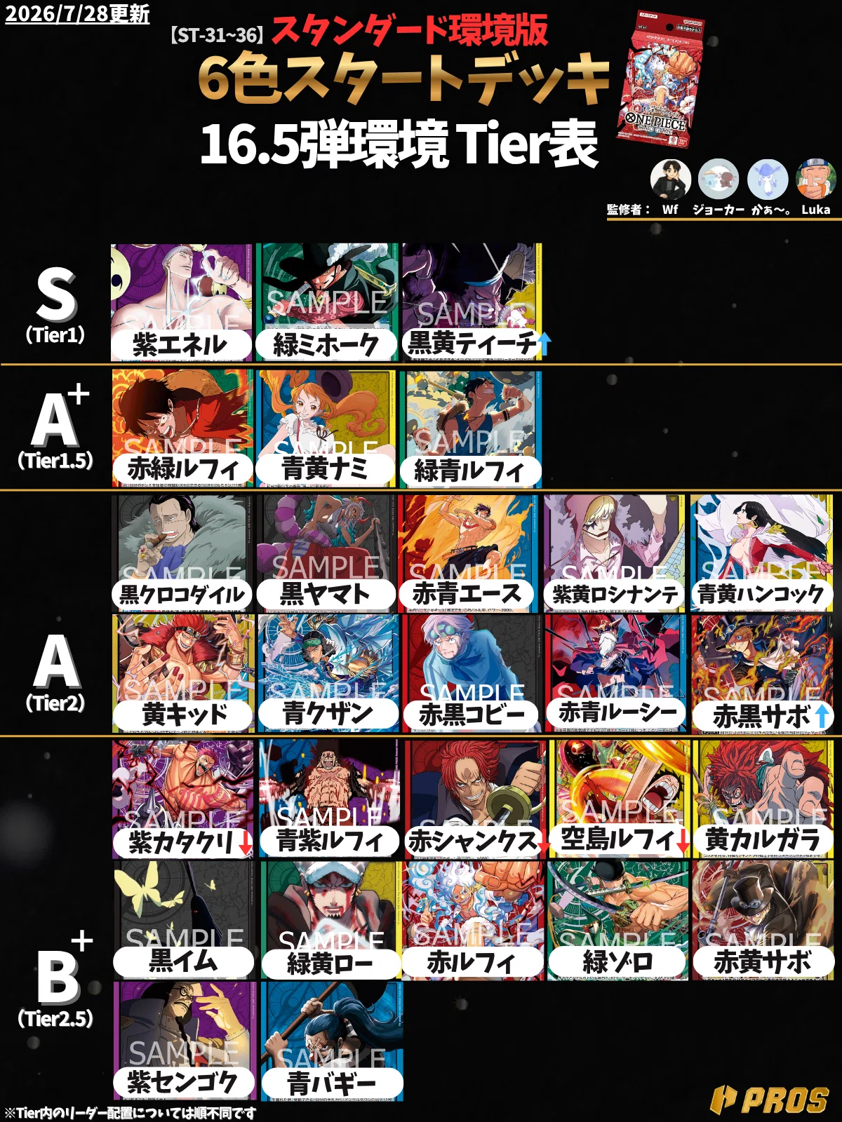 16.5弾環境リーダー】青黄ナミ解説【ワンピースカード】 0801投稿｜TCG