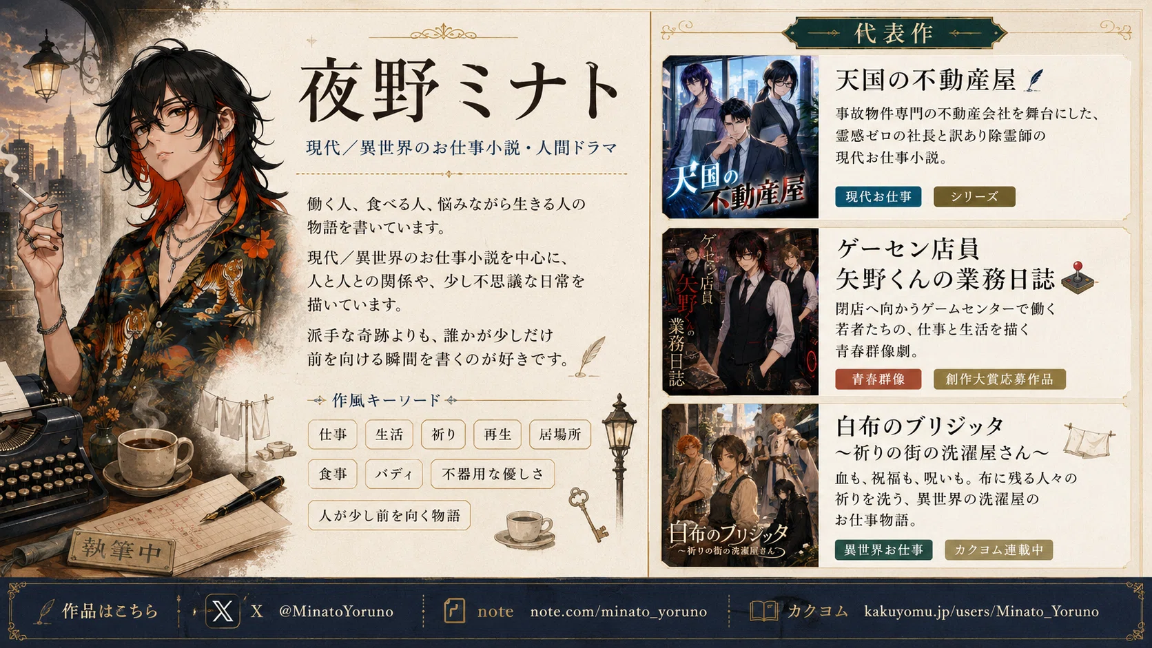 SNS用・作家プロフィールシート制作プロンプト｜夜野ミナト