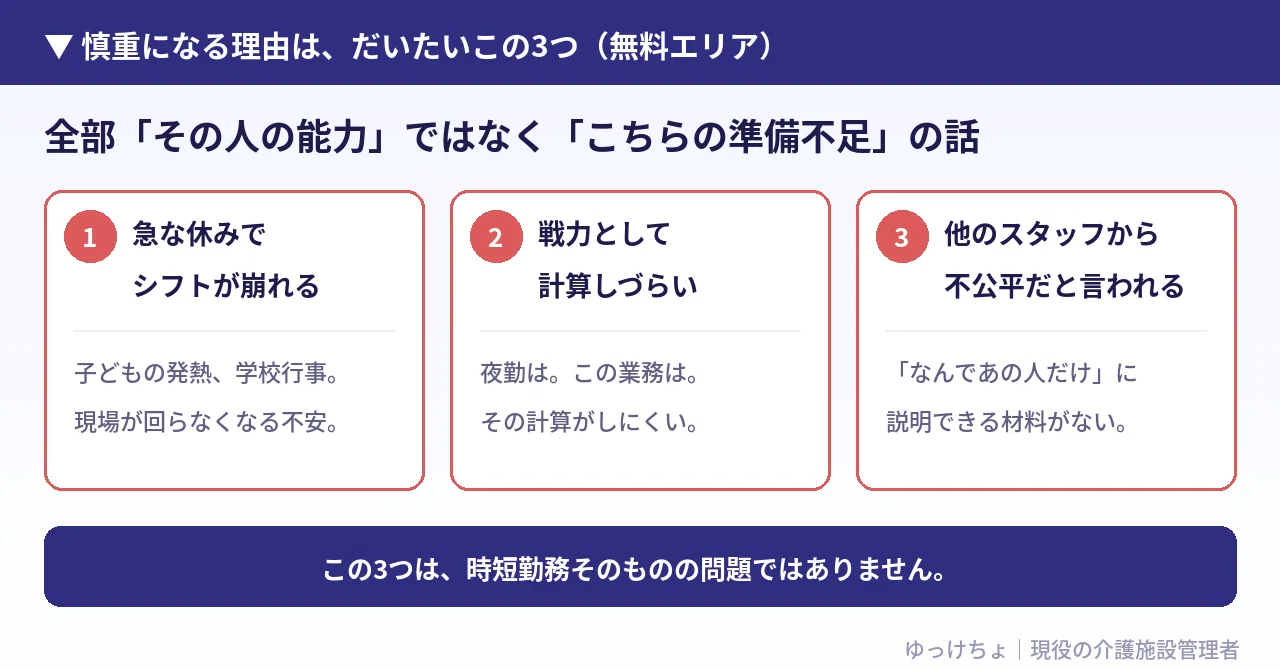 時短 勤務 不 公平 感