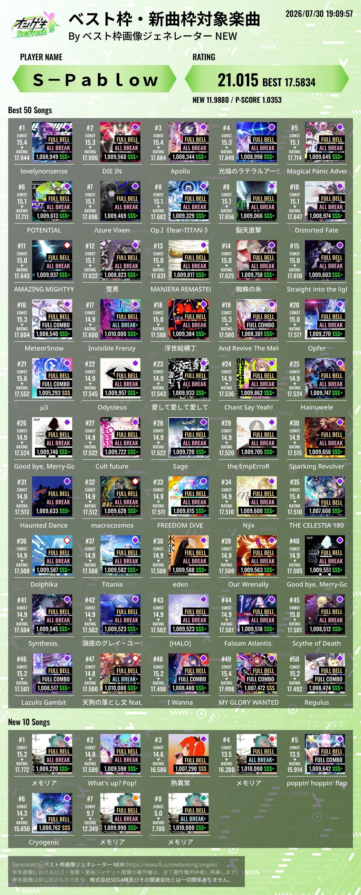[O.N.G.E.K.I.] lovelynonsense AB Strategy and Mindset｜しんが