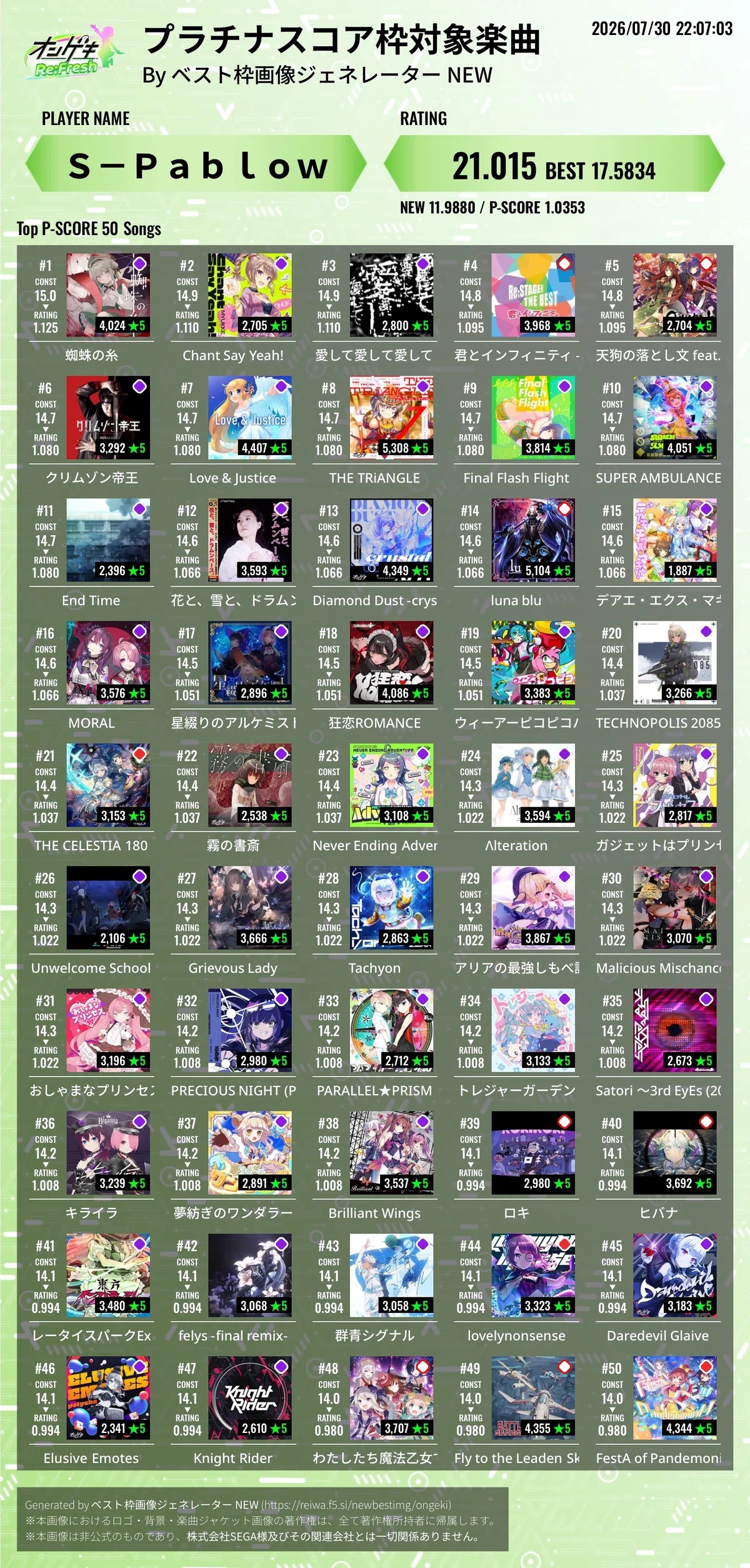 [O.N.G.E.K.I.] lovelynonsense AB Strategy and Mindset｜しんが