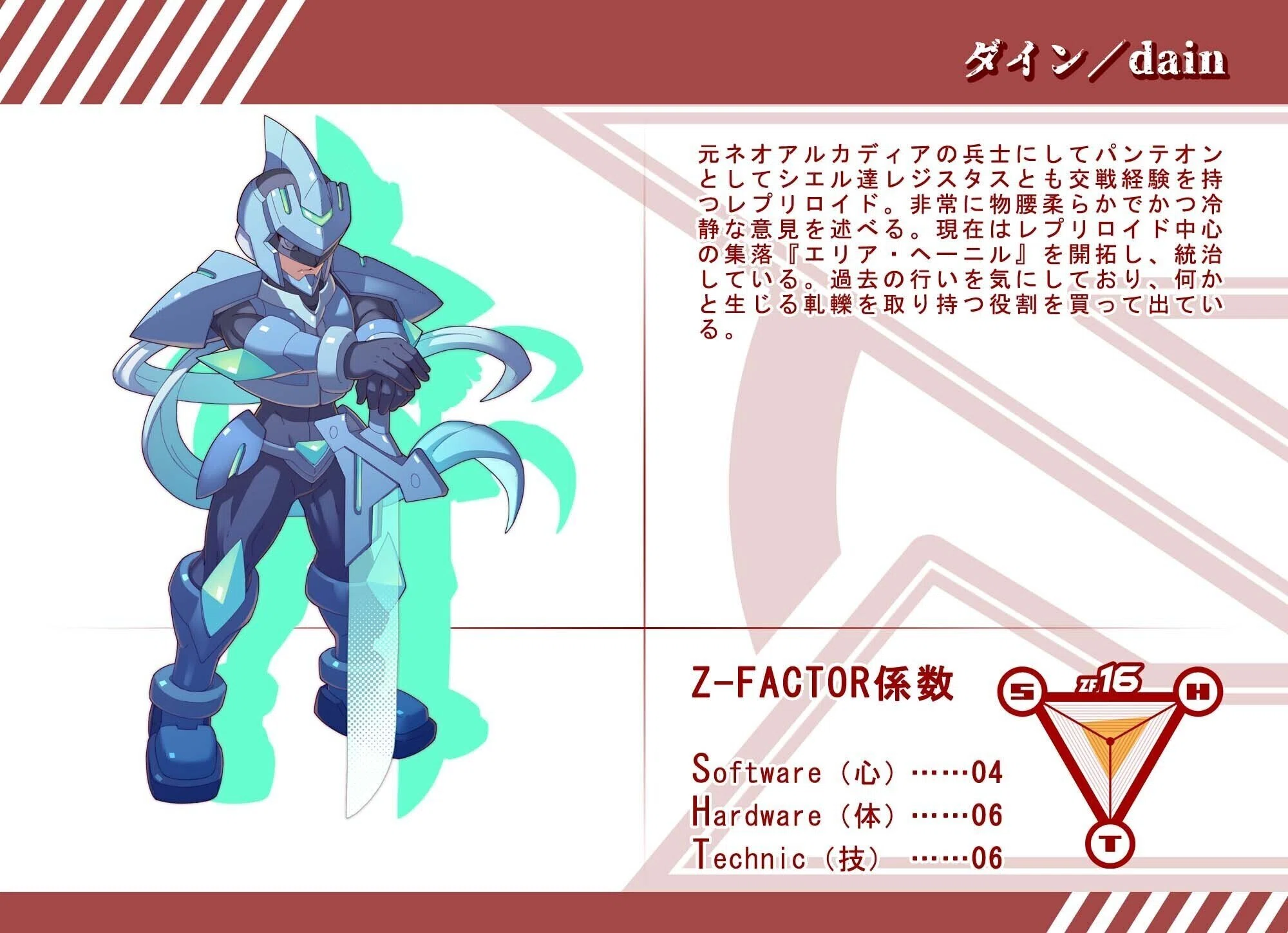 PrejectRCL ZET REQUIEM:NOVELIZED 07-紅き悪魔と希望の手 小説本文