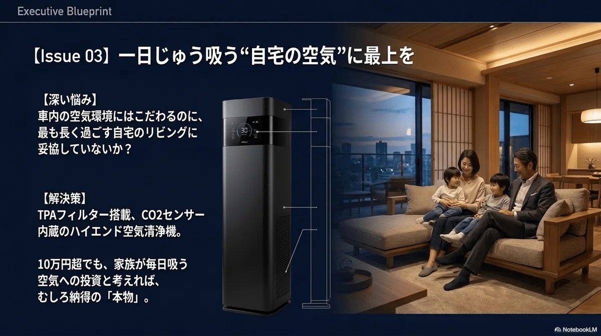 一日じゅう吸う“自宅の空気”こそ、最上を——Airdog